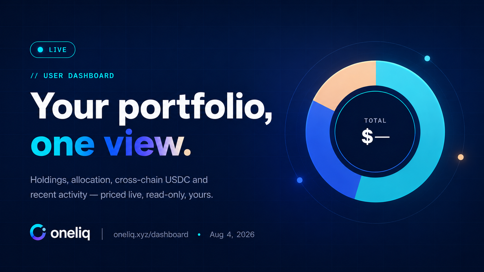 Oneliq Dashboard — your portfolio in one view